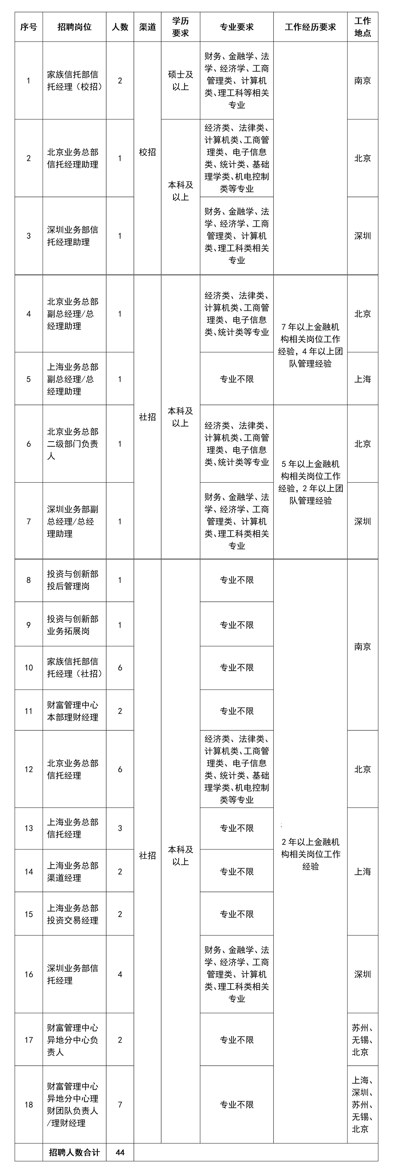 2510271437 拷贝.jpg 2510271437 拷贝.jpg