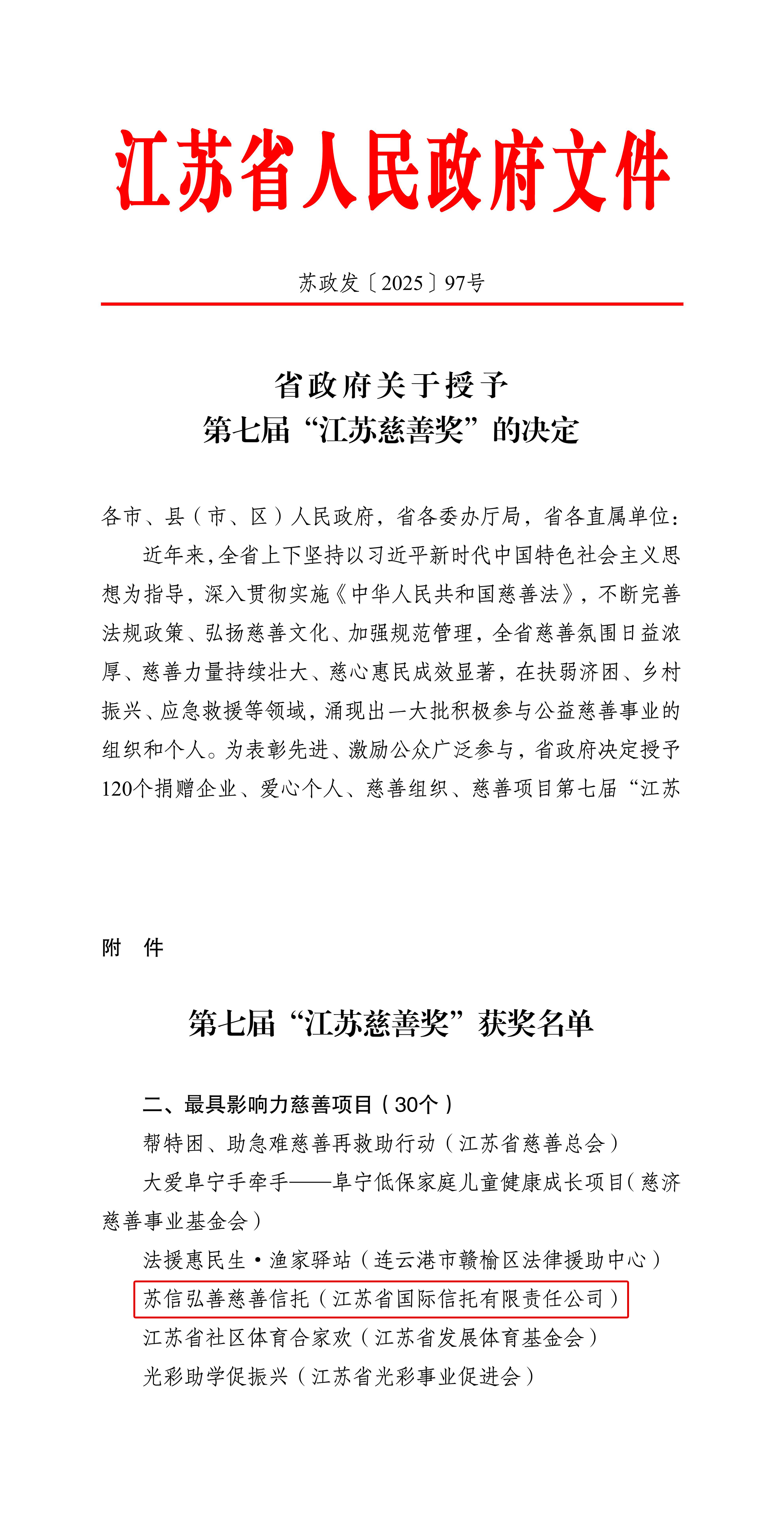 省政府关于授予第七届“江苏慈善奖”的决定2.jpg 省政府关于授予第七届“江苏慈善奖”的决定2.jpg