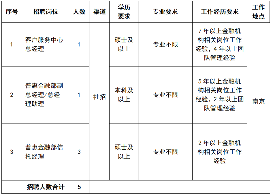微信图片_20260323122549_226_224.png 微信图片_20260323122549_226_224.png